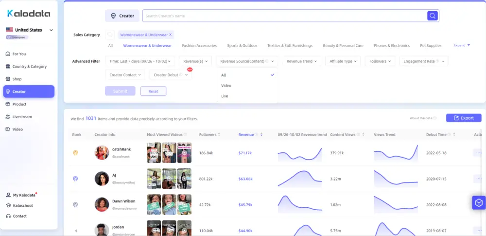 6 cong cu su dung de toi uu kenh tiktok khi lam affiliate 2